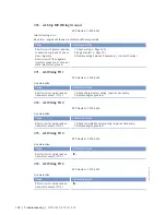 Preview for 138 page of MTU 12 V 4000 M33F Operating Instructions Manual