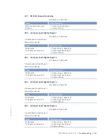 Preview for 141 page of MTU 12 V 4000 M33F Operating Instructions Manual