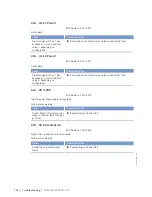 Preview for 146 page of MTU 12 V 4000 M33F Operating Instructions Manual