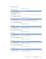 Preview for 163 page of MTU 12 V 4000 M33F Operating Instructions Manual