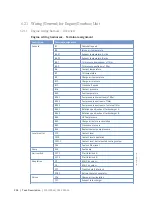 Preview for 254 page of MTU 12 V 4000 M33F Operating Instructions Manual