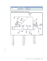 Preview for 255 page of MTU 12 V 4000 M33F Operating Instructions Manual