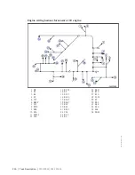 Preview for 256 page of MTU 12 V 4000 M33F Operating Instructions Manual