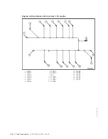 Preview for 258 page of MTU 12 V 4000 M33F Operating Instructions Manual