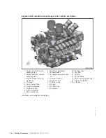 Preview for 36 page of MTU 12 V 4000 M53 Operating Instructions Manual