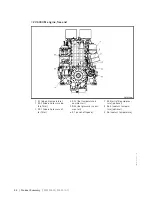 Preview for 44 page of MTU 12 V 4000 M53 Operating Instructions Manual