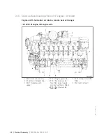 Preview for 48 page of MTU 12 V 4000 M53 Operating Instructions Manual