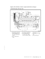 Preview for 53 page of MTU 12 V 4000 M53 Operating Instructions Manual