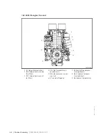 Preview for 64 page of MTU 12 V 4000 M53 Operating Instructions Manual