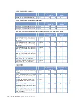 Preview for 74 page of MTU 12 V 4000 M53 Operating Instructions Manual