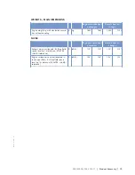 Preview for 75 page of MTU 12 V 4000 M53 Operating Instructions Manual