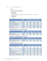 Preview for 76 page of MTU 12 V 4000 M53 Operating Instructions Manual