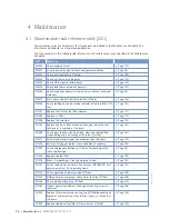 Preview for 96 page of MTU 12 V 4000 M53 Operating Instructions Manual