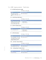 Preview for 103 page of MTU 12 V 4000 M53 Operating Instructions Manual