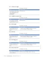 Preview for 104 page of MTU 12 V 4000 M53 Operating Instructions Manual