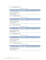 Preview for 110 page of MTU 12 V 4000 M53 Operating Instructions Manual