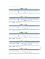 Preview for 114 page of MTU 12 V 4000 M53 Operating Instructions Manual