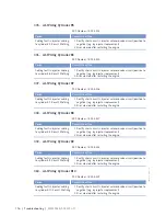 Preview for 116 page of MTU 12 V 4000 M53 Operating Instructions Manual