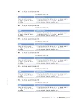 Preview for 119 page of MTU 12 V 4000 M53 Operating Instructions Manual