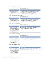 Preview for 120 page of MTU 12 V 4000 M53 Operating Instructions Manual