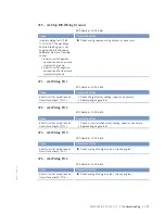 Preview for 121 page of MTU 12 V 4000 M53 Operating Instructions Manual