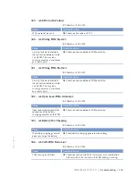 Preview for 125 page of MTU 12 V 4000 M53 Operating Instructions Manual