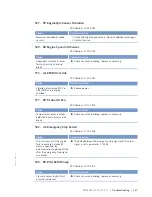 Preview for 127 page of MTU 12 V 4000 M53 Operating Instructions Manual