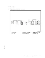 Preview for 149 page of MTU 12 V 4000 M53 Operating Instructions Manual