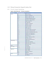 Preview for 213 page of MTU 12 V 4000 M53 Operating Instructions Manual