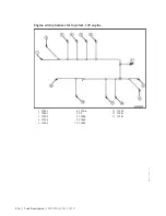 Preview for 216 page of MTU 12 V 4000 M53 Operating Instructions Manual