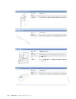 Preview for 234 page of MTU 12 V 4000 M53 Operating Instructions Manual