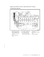 Preview for 55 page of MTU 12 V 4000 M63 Operating Instructions Manual