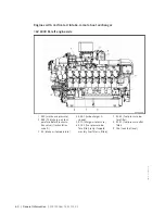 Preview for 60 page of MTU 12 V 4000 M63 Operating Instructions Manual