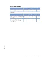 Preview for 73 page of MTU 12 V 4000 M63 Operating Instructions Manual