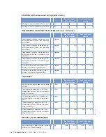 Preview for 76 page of MTU 12 V 4000 M63 Operating Instructions Manual