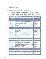 Preview for 100 page of MTU 12 V 4000 M63 Operating Instructions Manual