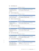 Preview for 111 page of MTU 12 V 4000 M63 Operating Instructions Manual