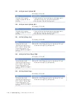 Preview for 124 page of MTU 12 V 4000 M63 Operating Instructions Manual