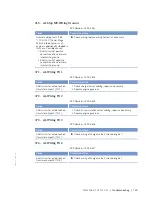 Preview for 125 page of MTU 12 V 4000 M63 Operating Instructions Manual