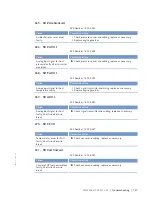 Preview for 127 page of MTU 12 V 4000 M63 Operating Instructions Manual