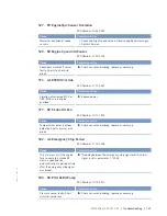 Preview for 131 page of MTU 12 V 4000 M63 Operating Instructions Manual