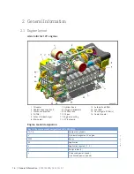 Preview for 16 page of MTU 12 V 4000 M73 x Operating Instructions Manual