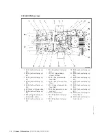 Preview for 32 page of MTU 12 V 4000 M73 x Operating Instructions Manual