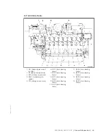 Preview for 33 page of MTU 12 V 4000 M73 x Operating Instructions Manual