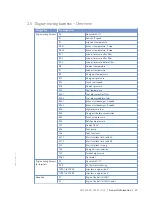 Preview for 37 page of MTU 12 V 4000 M73 x Operating Instructions Manual