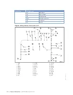 Preview for 38 page of MTU 12 V 4000 M73 x Operating Instructions Manual