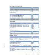 Preview for 45 page of MTU 12 V 4000 M73 x Operating Instructions Manual