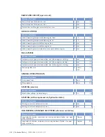 Preview for 48 page of MTU 12 V 4000 M73 x Operating Instructions Manual