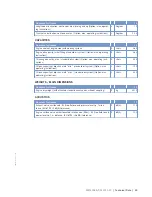 Preview for 49 page of MTU 12 V 4000 M73 x Operating Instructions Manual