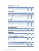 Preview for 54 page of MTU 12 V 4000 M73 x Operating Instructions Manual